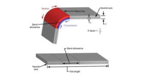 Can You Bend Aluminium Composite Panel : The Ultimate Guide : Techniques, Tips, and Applications