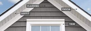 What is the Difference Between a Building Facade and Fascia?