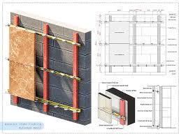 How to Make Stone Cladding in Revit: A Step-by-Step Guide for Architects and Designers